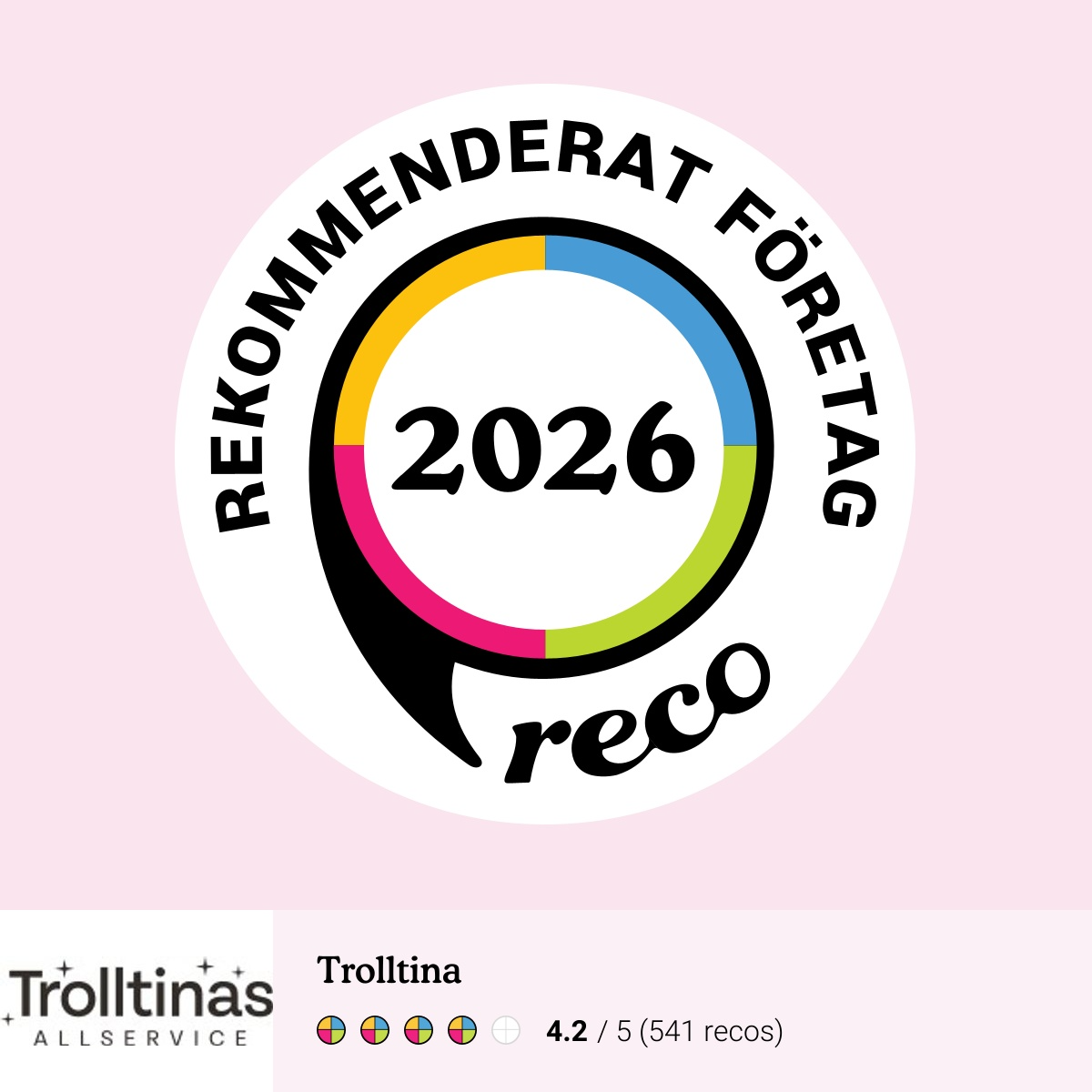 Rekommenderad på Reco